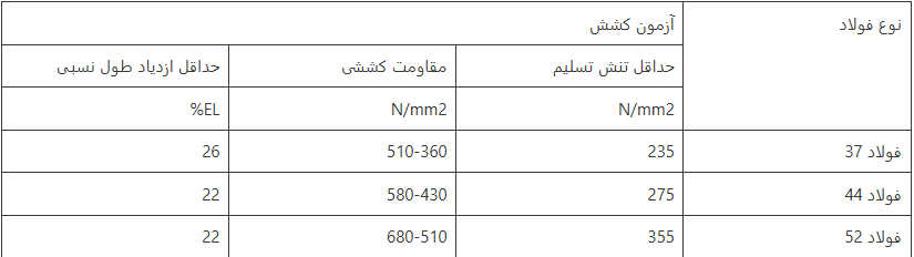 جدول.png