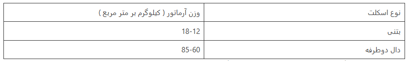 Screenshot 2025-06-07 151902.png