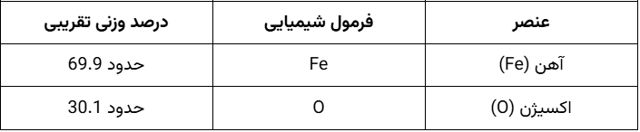 Screenshot 2025-07-30 154639.png